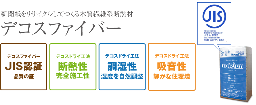 デコスファイバー セルロース